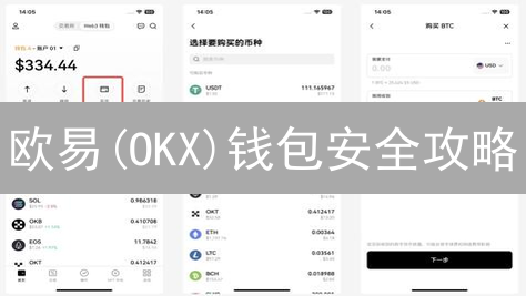欧易(OKX)钱包安全攻略：3招防盗，数字资产安全无忧！