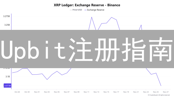 Upbit注册指南：5分钟快速入门，解锁你的加密货币之旅！