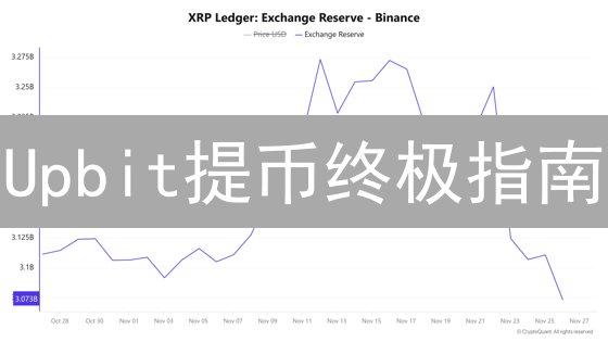 Upbit提币终极指南：安全快速提现数字资产，新手必看！